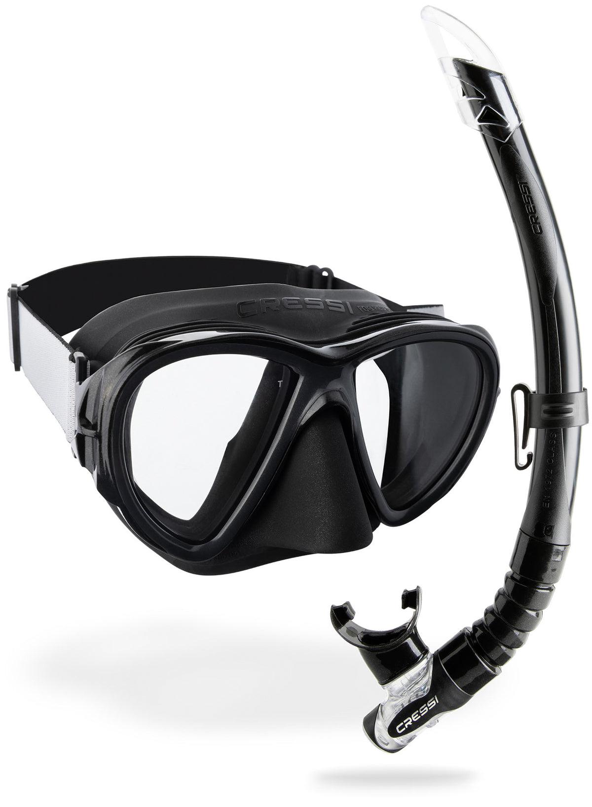 Fiji + Gamma Combo Black/black