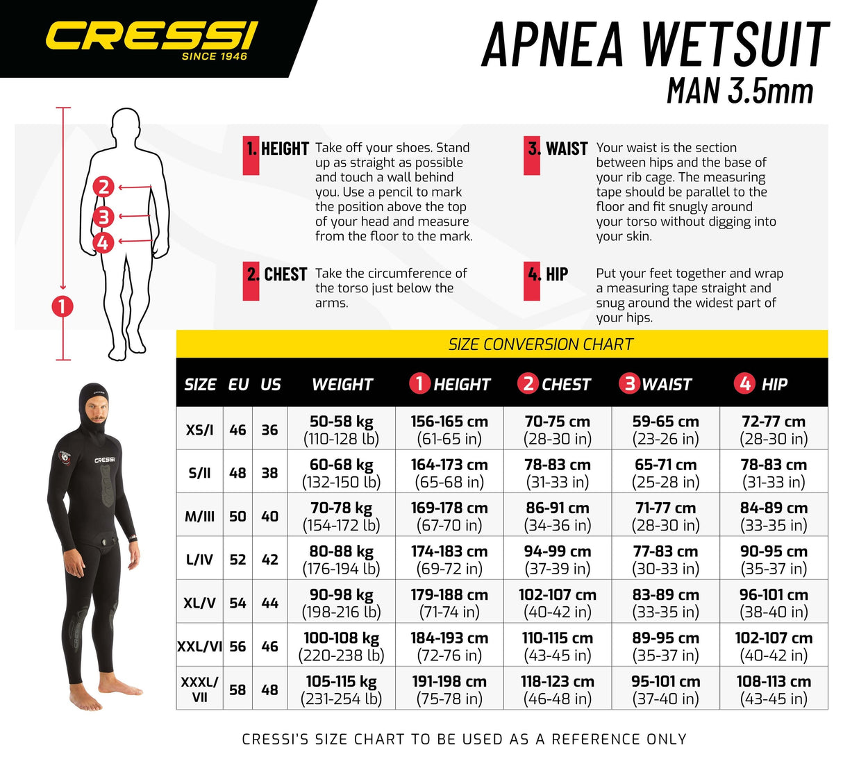Apnea Wetsuit 5mm