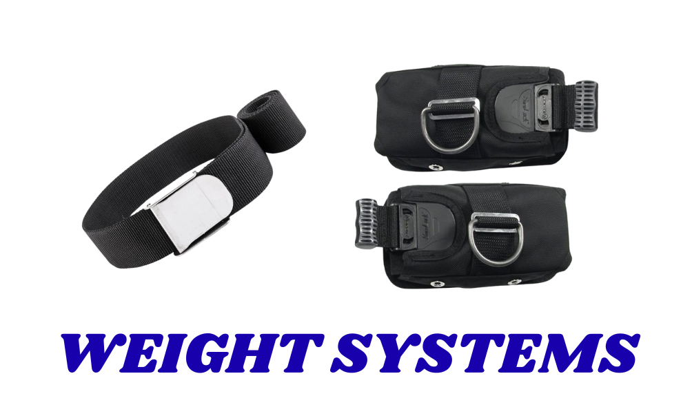 Weight systems South Africa
