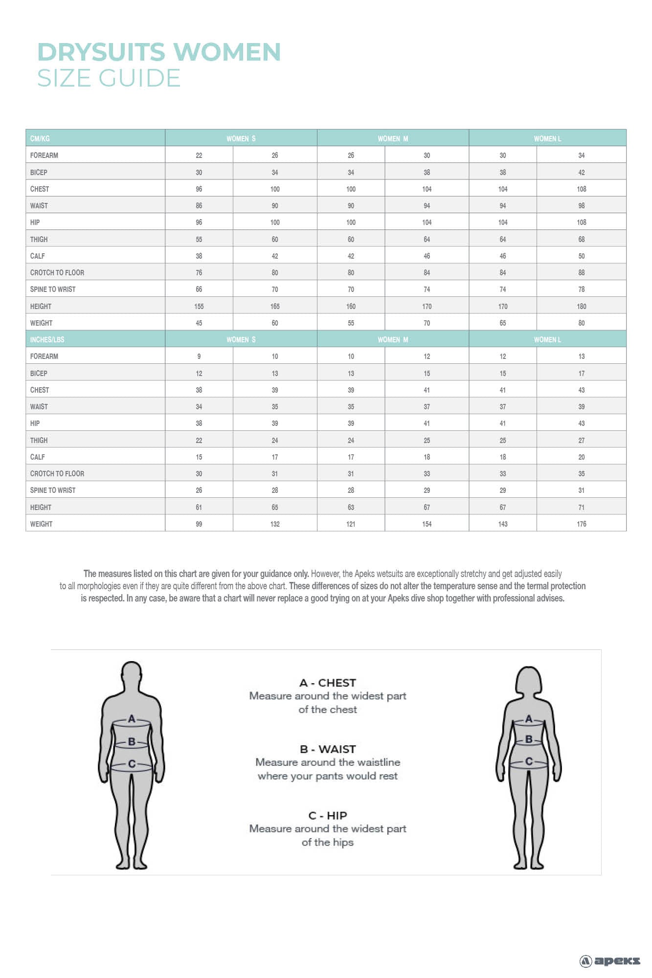 ThermiQ Dry Advanced Drysuit